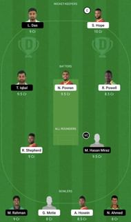 WI vs BAN Dream11 Fantasy Tip #1 - 3rd ODI.